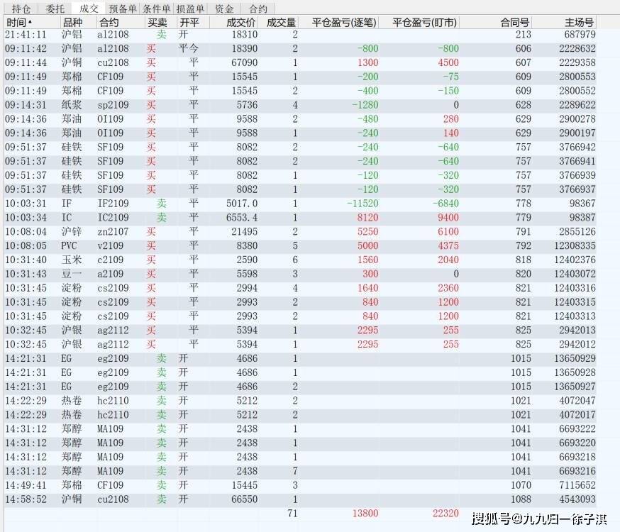 蛇茅色引领风尚，龙茅价格飙升成收藏新宠！