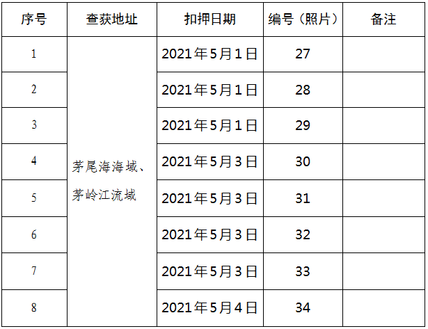 本期已解：十方变新代表什么生肖|全面释义解释落实