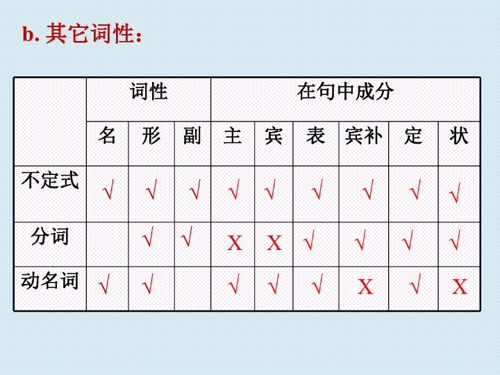 本期已解：横竖成形非一五，三二合七特马出是代表什么生肖|词语释义解释落实