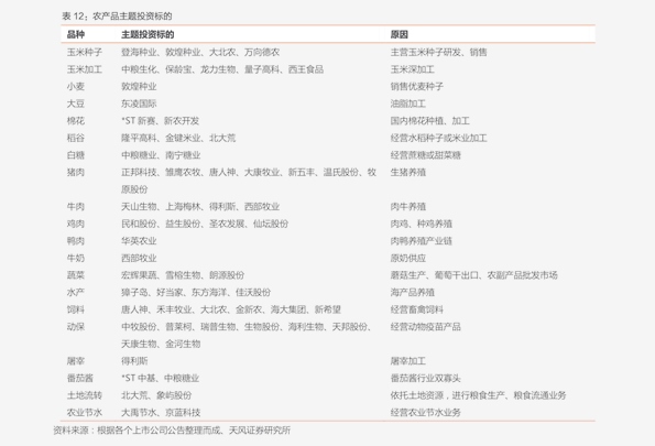 本期已解：欲钱看体型庞大的动物 打一生肖|词语释义解释落实