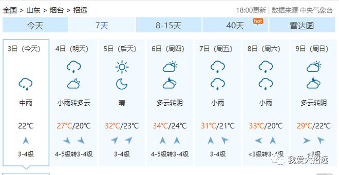 本期已解：“七点出门八点归,接二连三中大奖”是代表什么生肖|全面释义解释落实