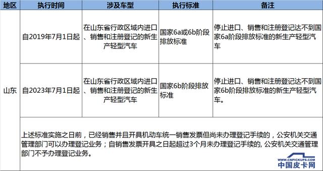 澳门最准的免费资料有吗|精选解释解析落实