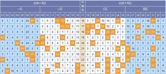 新澳门彩出号综合走势图看331斯|精选解释解析落实