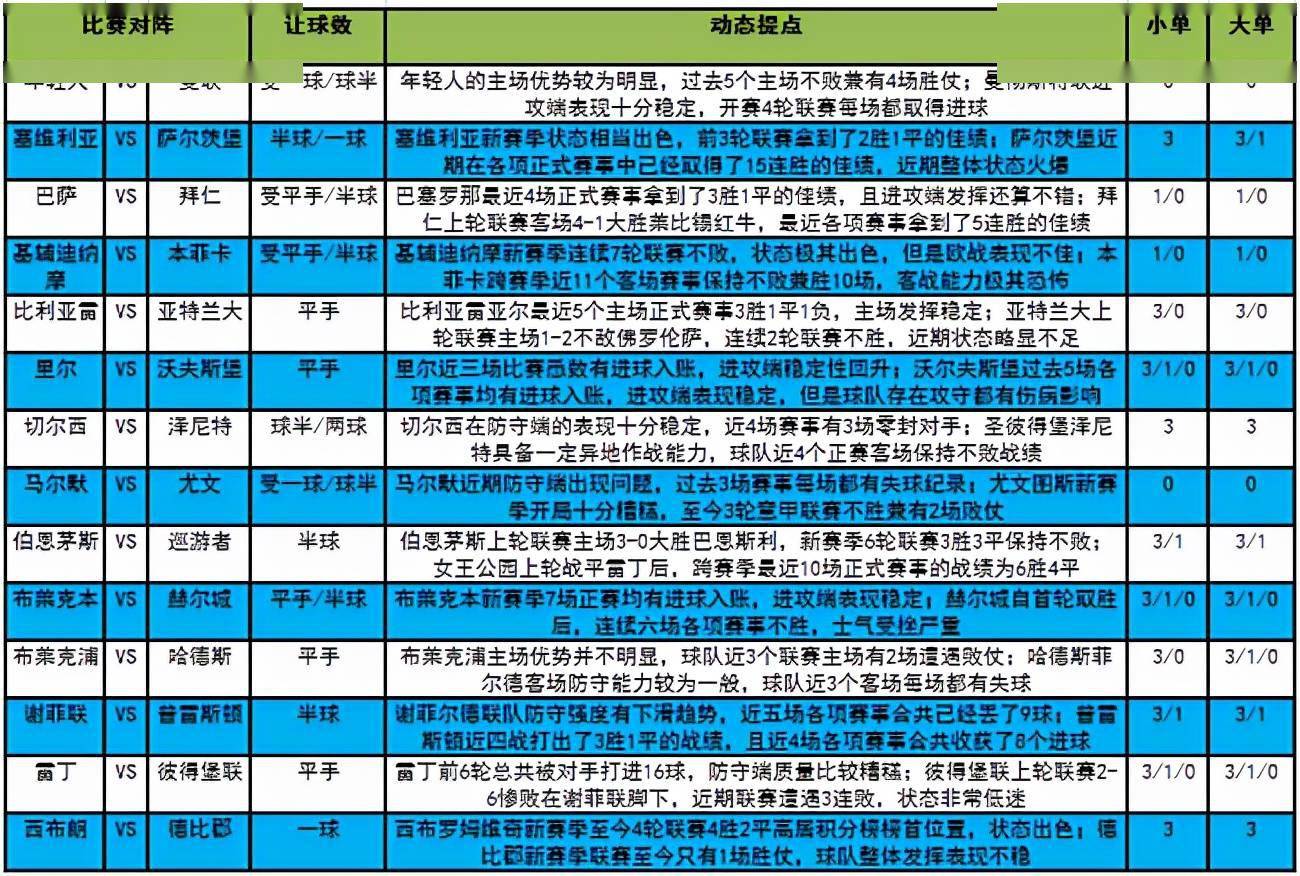 2024新澳门今晚开奖号码和香港|精选解释解析落实