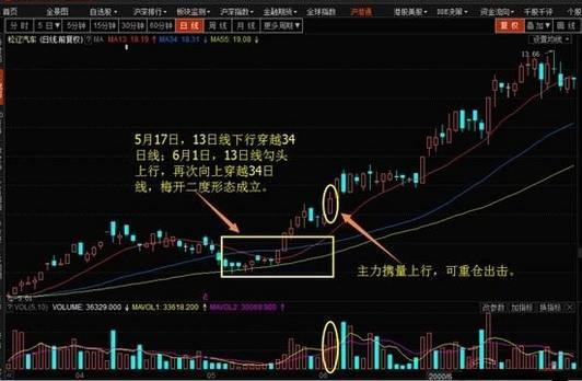 2024今晚香港开特马|精选解释解析落实