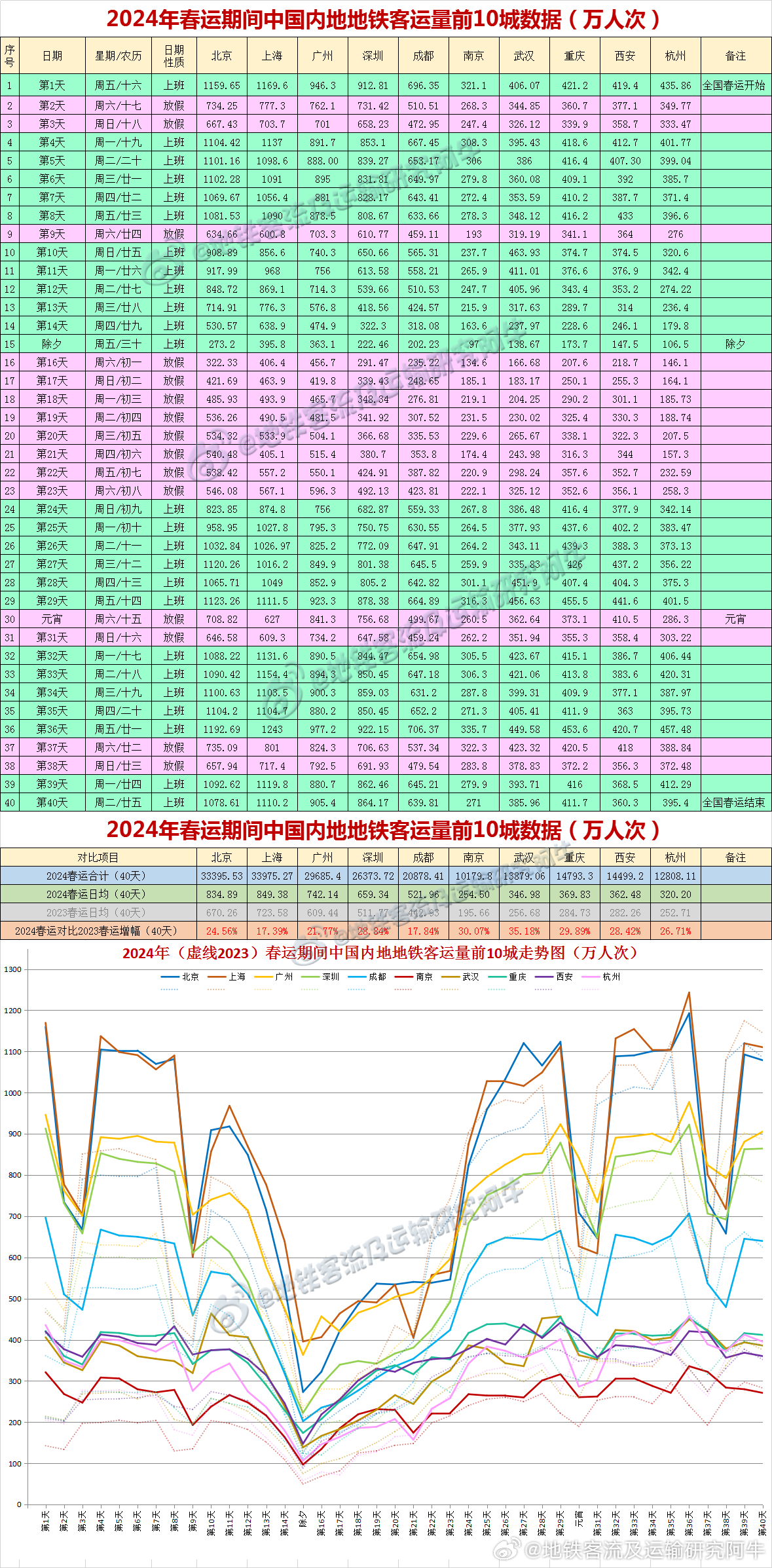 2O24新澳历史开奖记录69期|精选解释解析落实