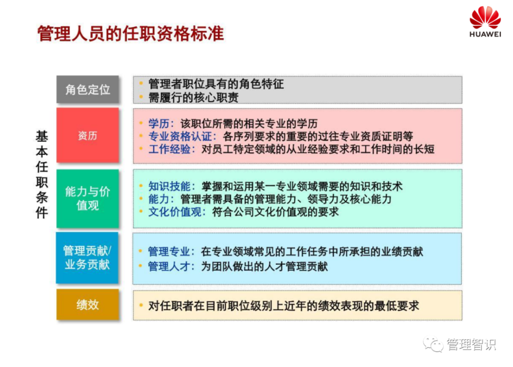 澳门最准最快的免费的|精选解释解析落实