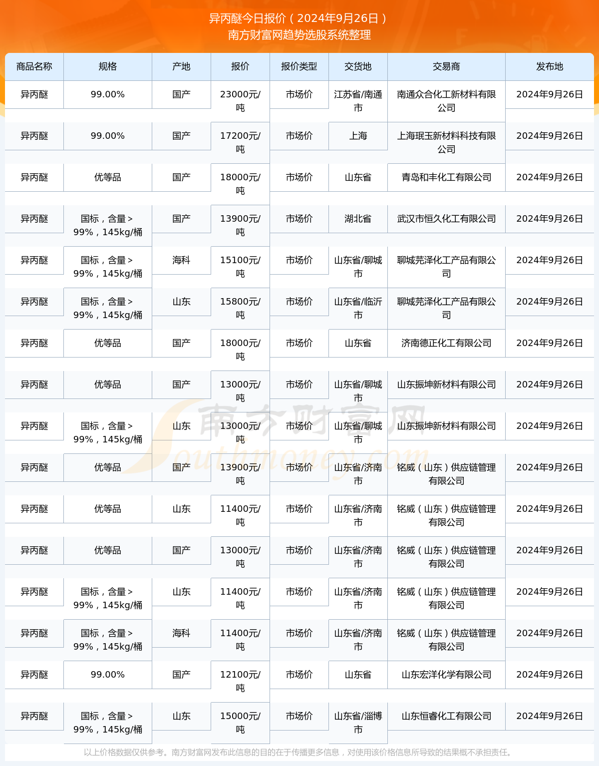 澳门六开奖最新开奖结果2024年|精选解释解析落实