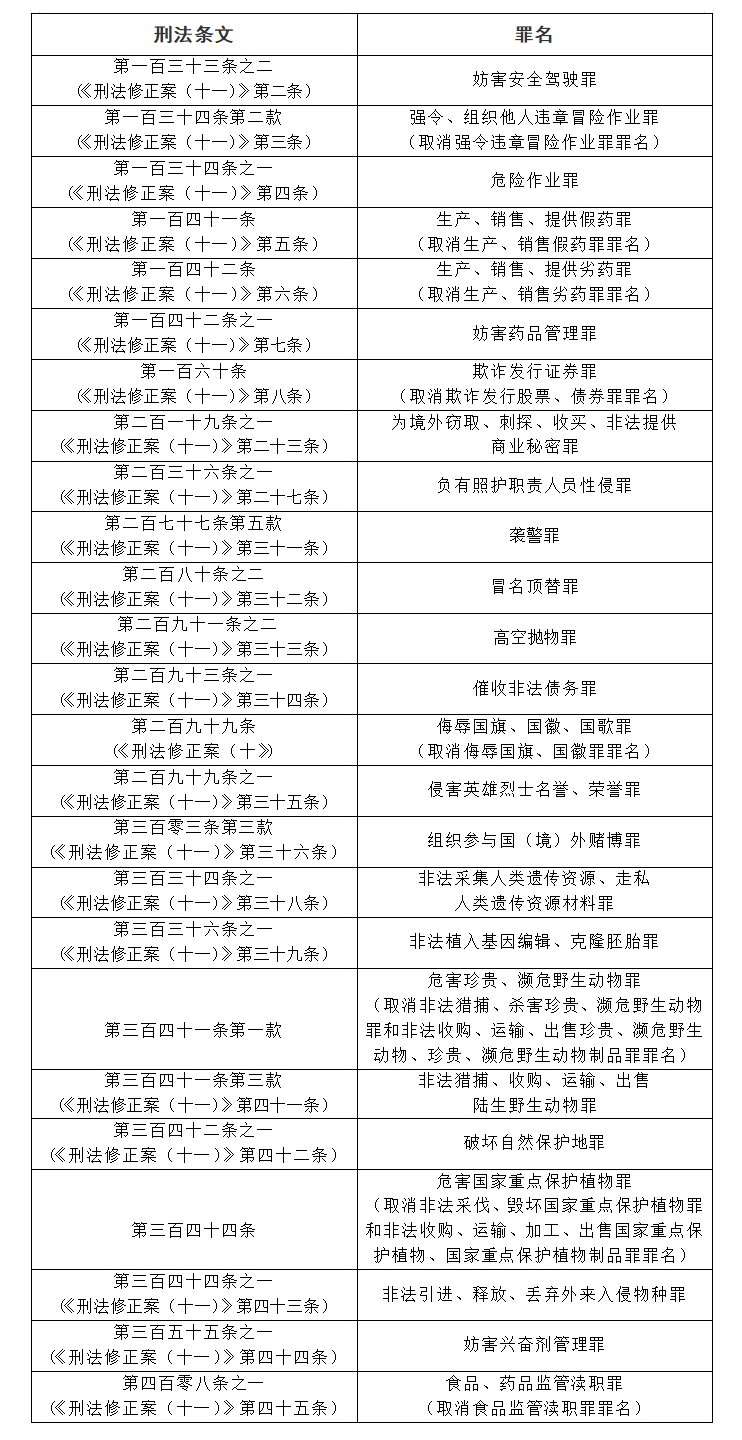 2024澳门彩生肖走势图|词语释义解释落实