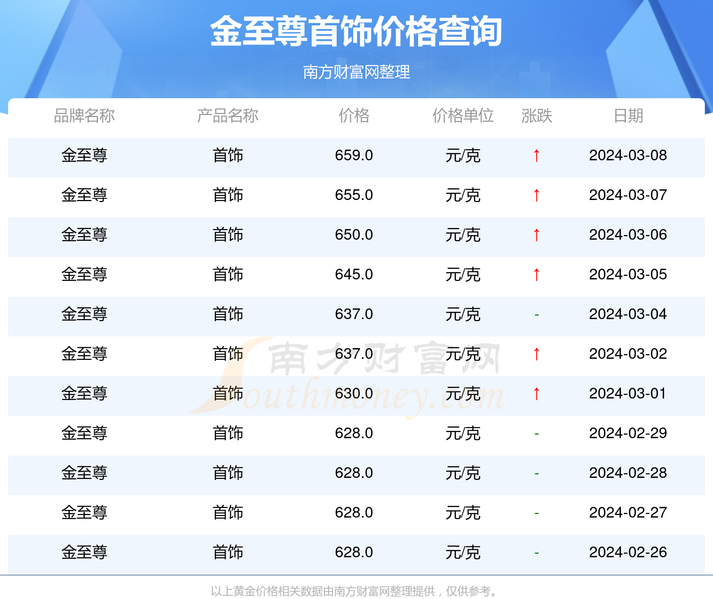 2024年澳门历史记录|精选解释解析落实