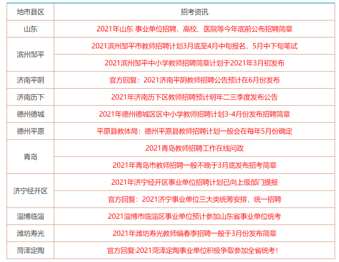 2024年香港资料免费大全|精选解释解析落实