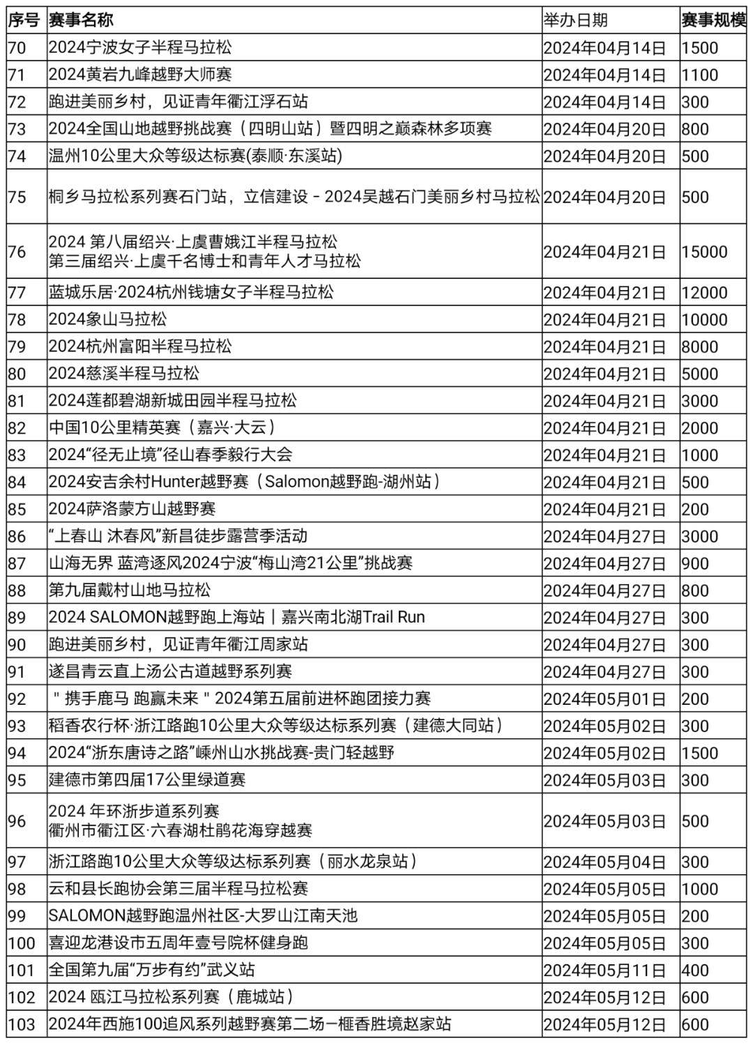 2024澳新正版免费资料分享|精选解释解析落实