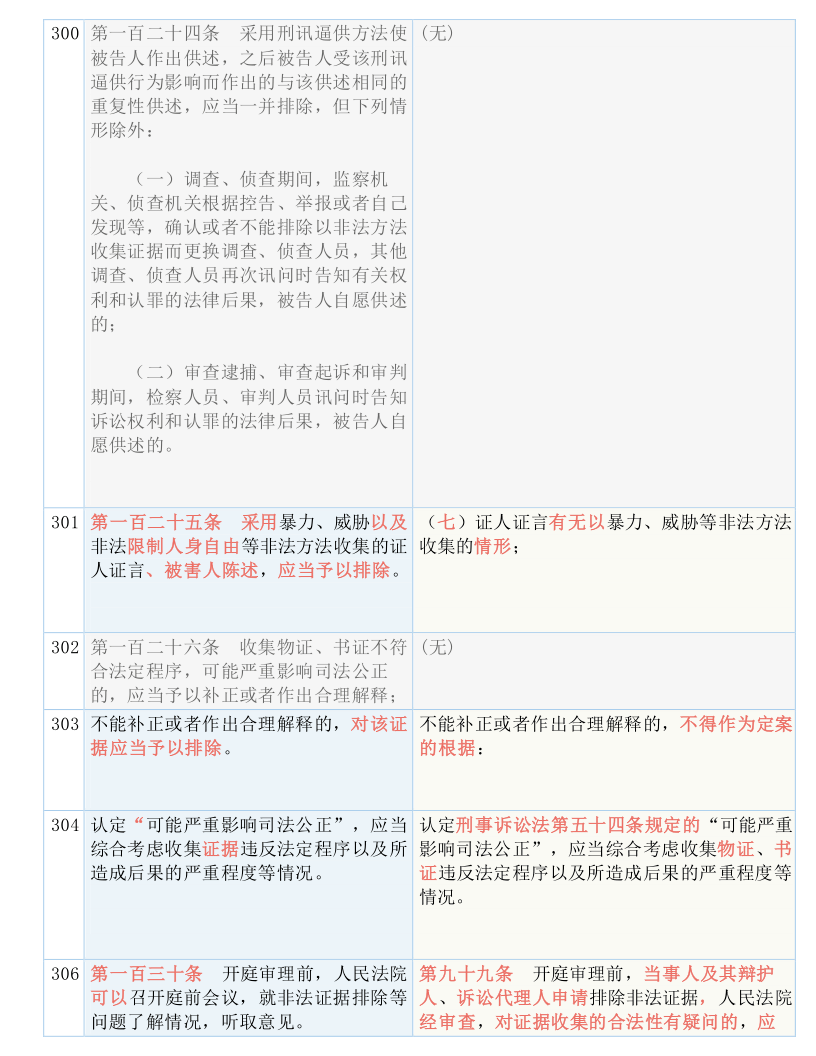 澳门彩民网资料|精选解释解析落实