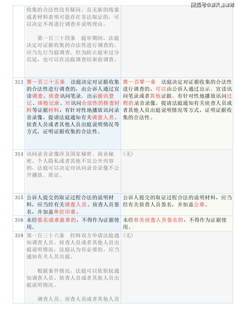 2024正版资料大全好彩网|全面释义解释落实