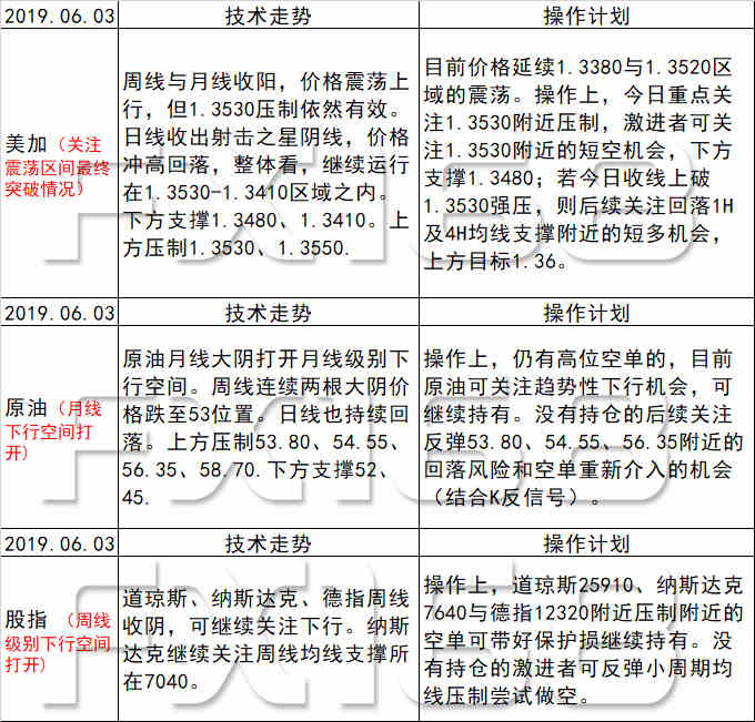 新澳天天彩正版资料的背景故事|词语释义解释落实