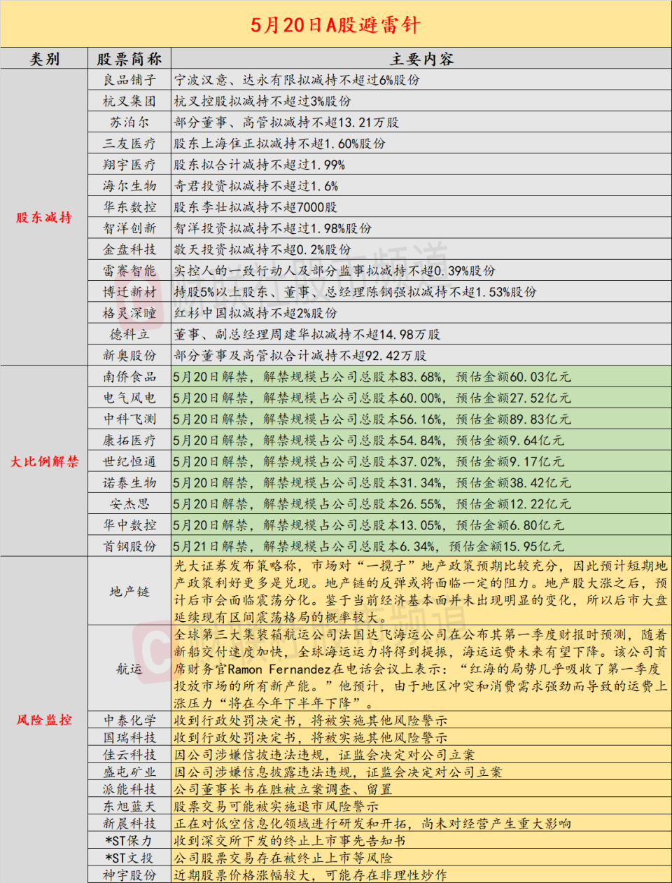 7777788888王中王开奖十记录网一|全面释义解释落实