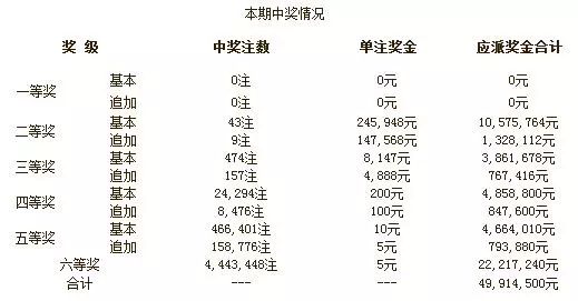 新澳门开彩开奖结果历史数据表|全面释义解释落实