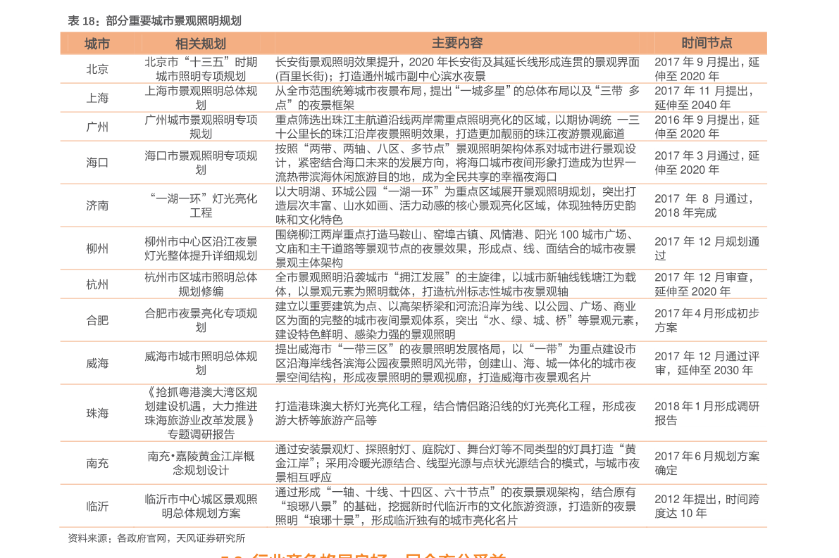 香港出彩综合走势图|词语释义解释落实