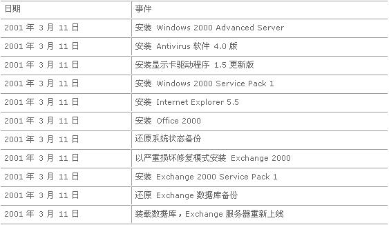 2024澳彩开奖记录查询表|全面释义解释落实