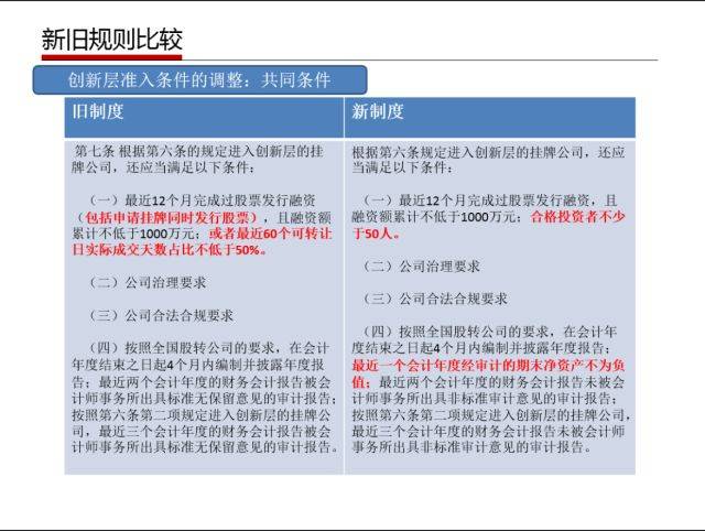 管家婆一笑一码100正确|精选解释解析落实