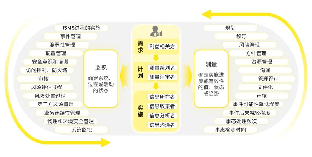 2024新奥精准免费|精选解释解析落实