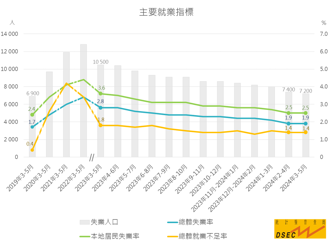 新澳2024年精准资料期期|讲解词语解释释义