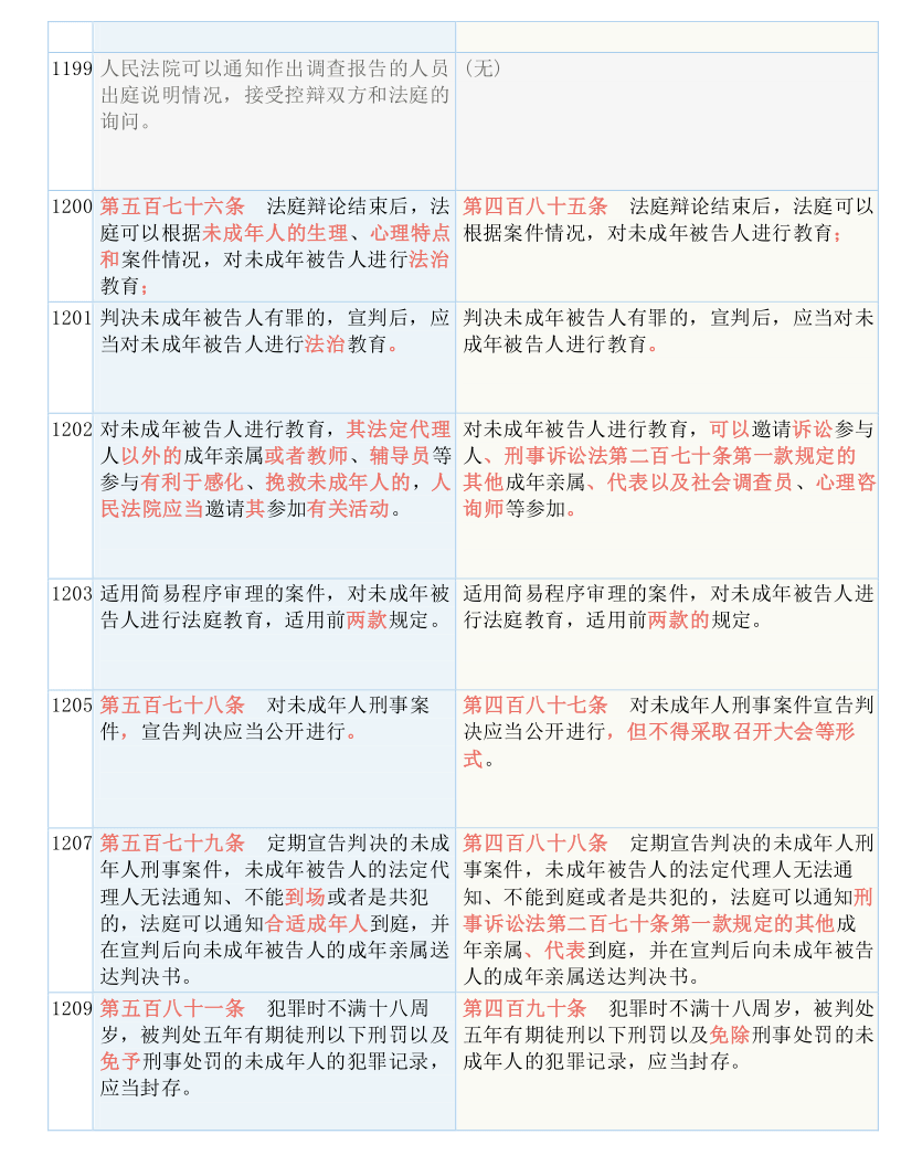 电磁阀，现代工业的关键组件