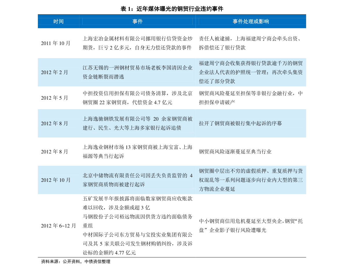 2024新奥历史开奖记录19期|全面释义解释落实