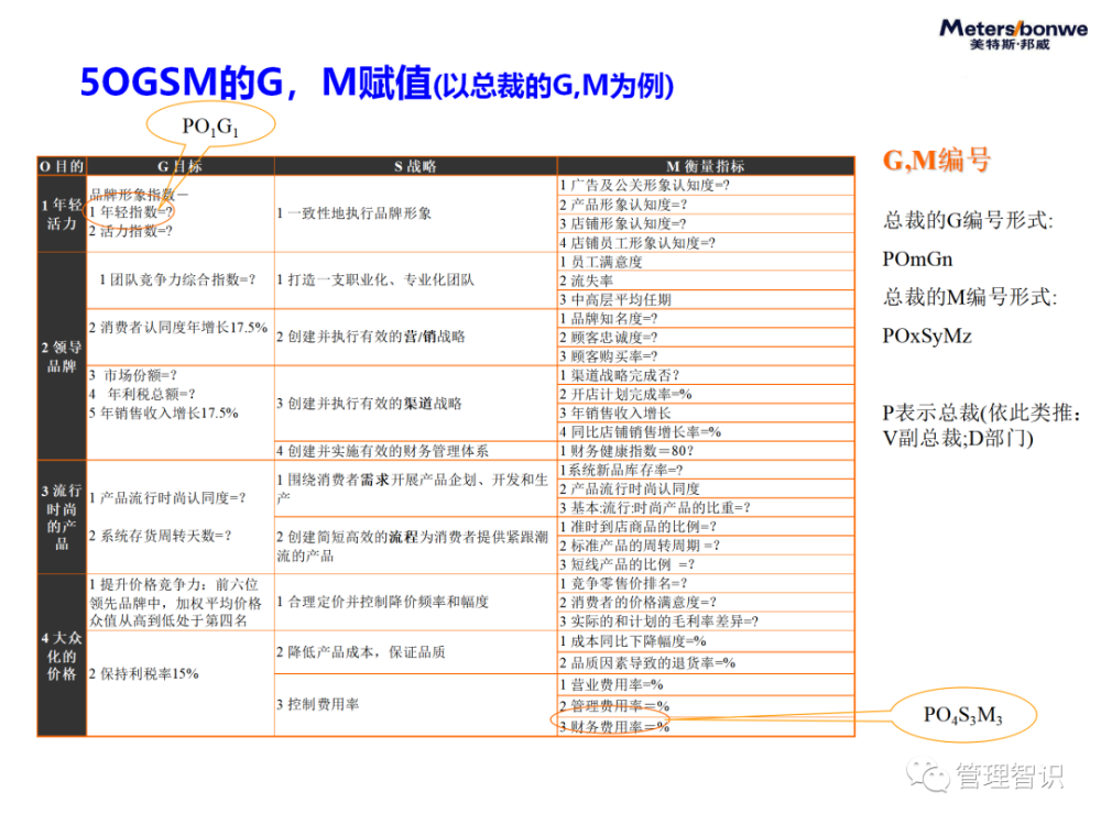 最准一码一肖100%精准965|精选解释解析落实