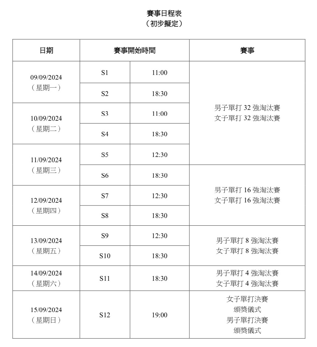 新澳门2024历史开奖记录查询表|精选解释解析落实