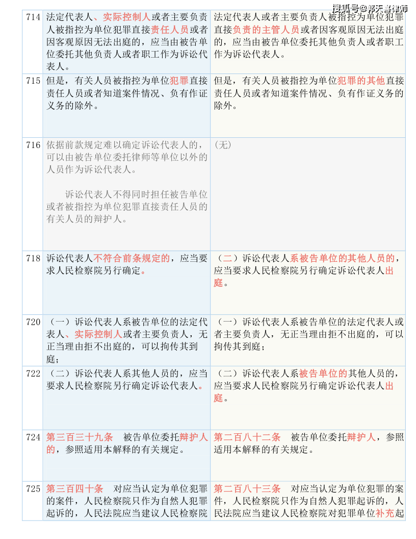 澳门一码一码100准确AO7版|词语释义解释落实