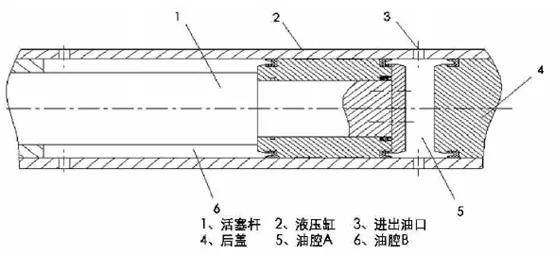 电磁阀漏水问题解析及解决方案