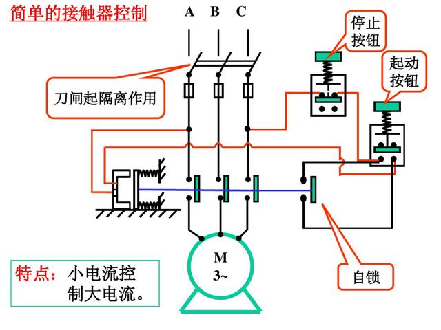 电磁阀控制电压，深度解析与应用探讨