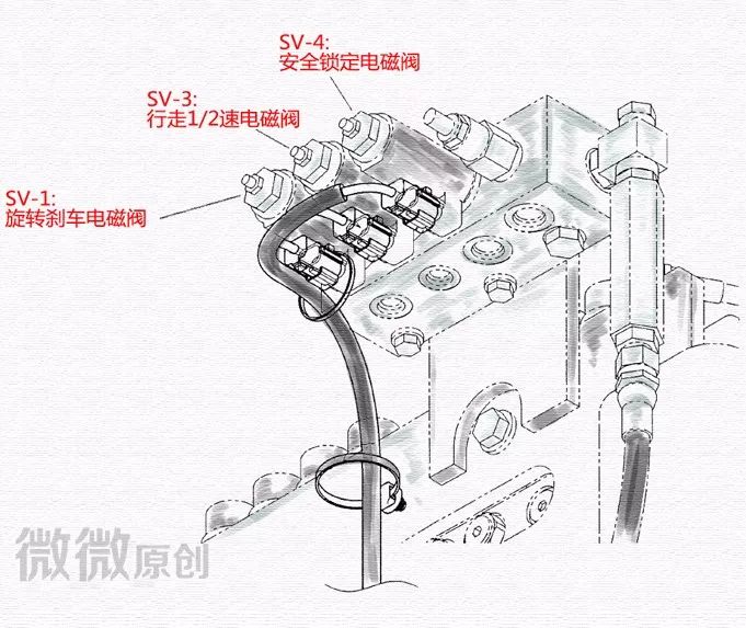 电磁阀的故障检修