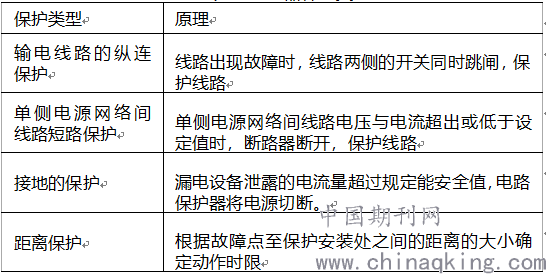 电磁阀应用领域，多样性与广泛性探讨