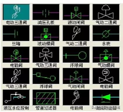 电磁阀价格解析，质量与价格的平衡之道