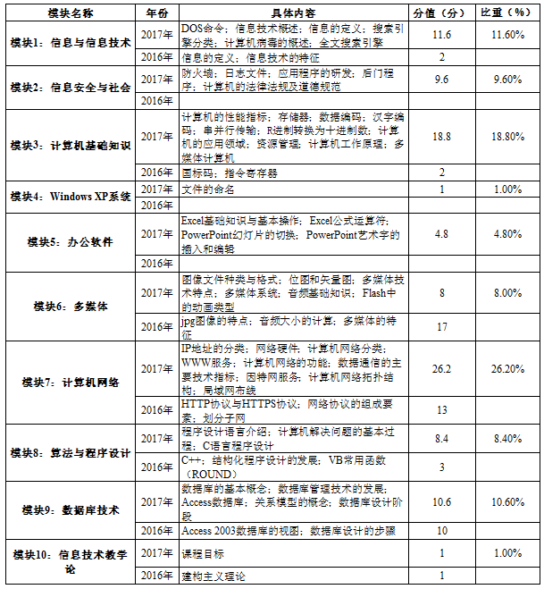 灯塔招聘最新招工信息及其影响分析