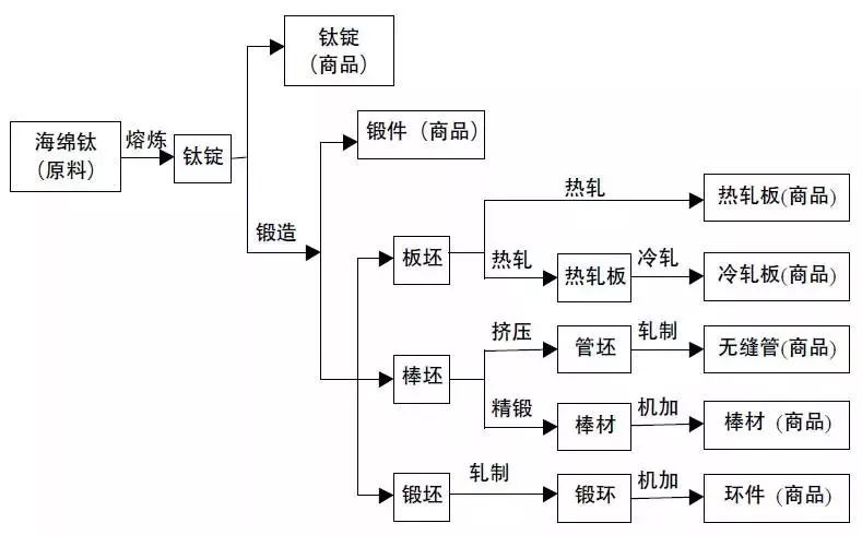 电磁阀厂家深度解析，从生产到应用的全景展望