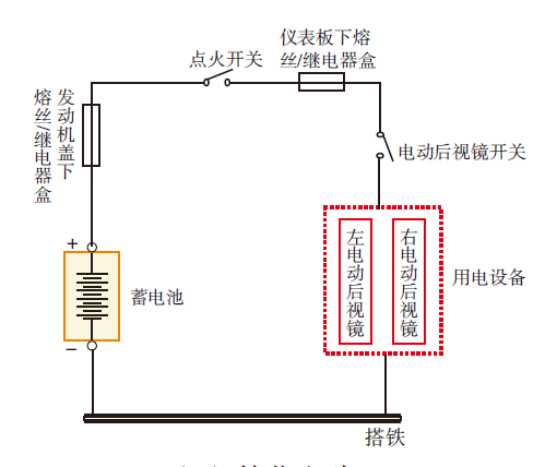 电磁阀的串联应用，理解其可能性与条件