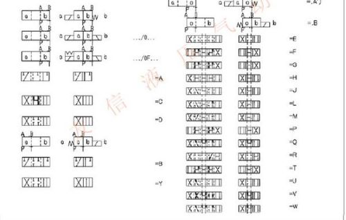 电磁阀型号意思解析