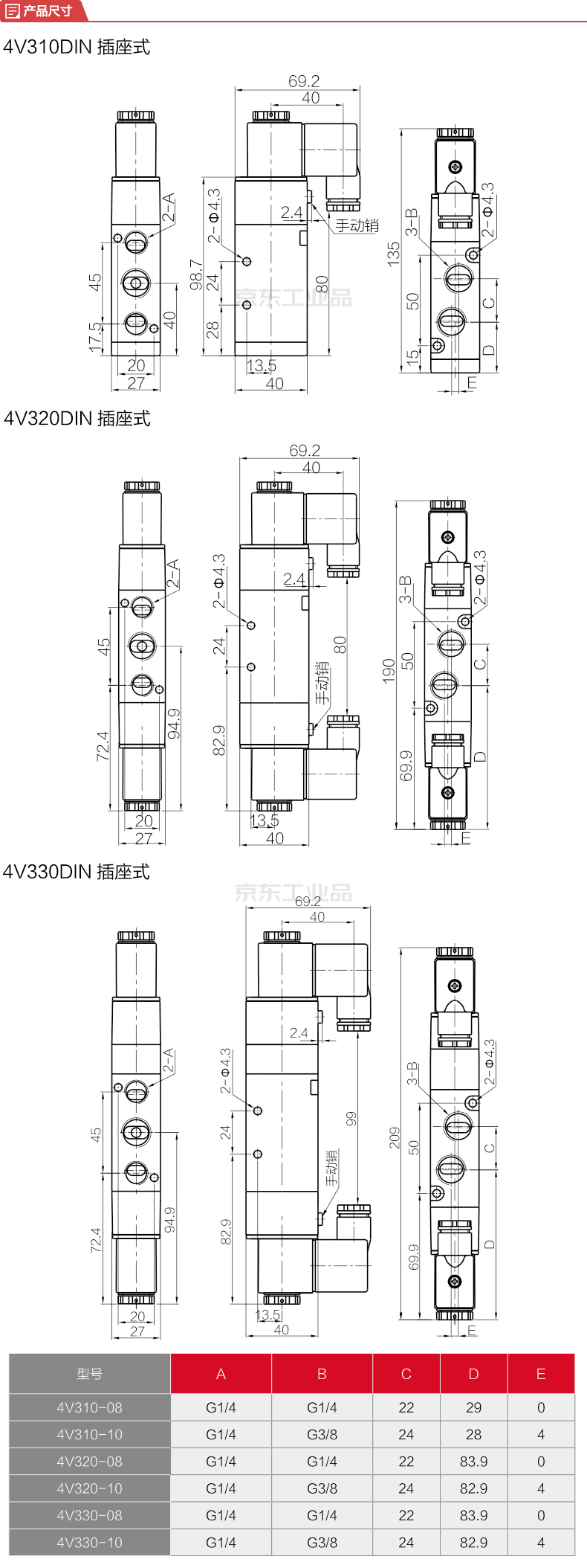 德力西电磁阀，技术领先，品质卓越