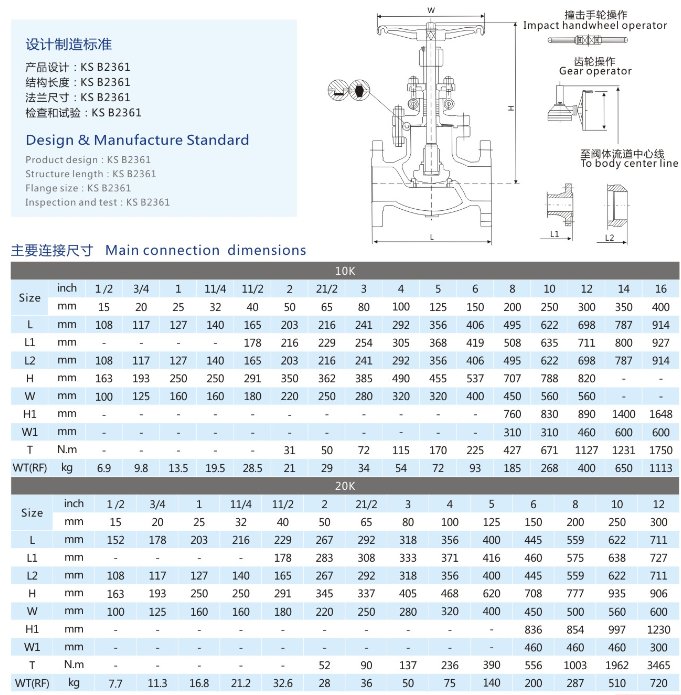 灯塔不锈钢国标截止阀，卓越性能与广泛应用