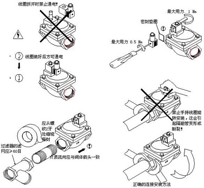 电磁阀安装方法详解