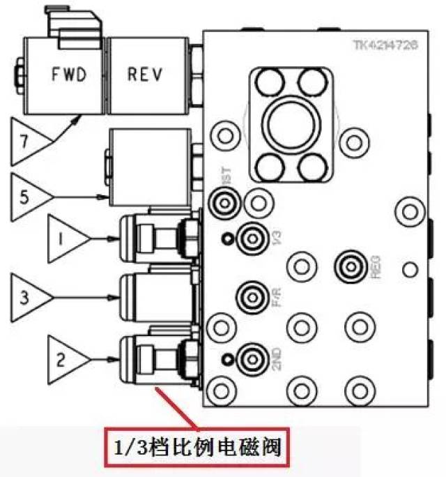 电磁阀接线盒，功能与应用解析