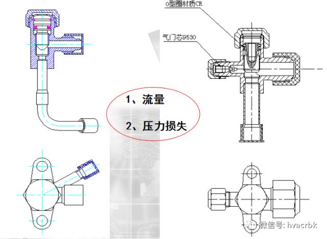 低进高出截止阀不锈钢，工艺、应用与优势分析