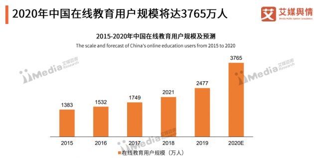 地区雅思培训，探索高质量语言教育的关键要素