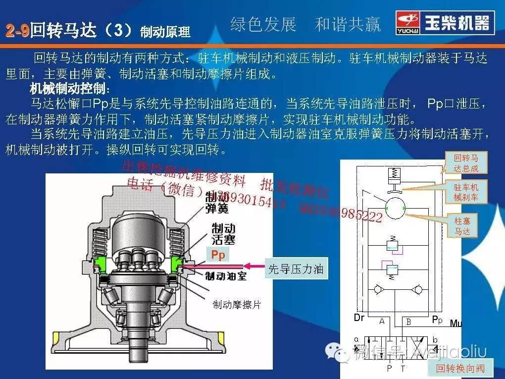 电磁阀前后接，工艺应用与系统设计