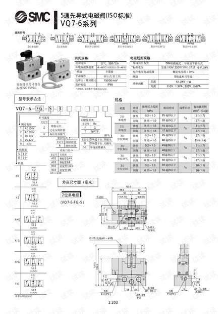 电磁阀SMC选型指南