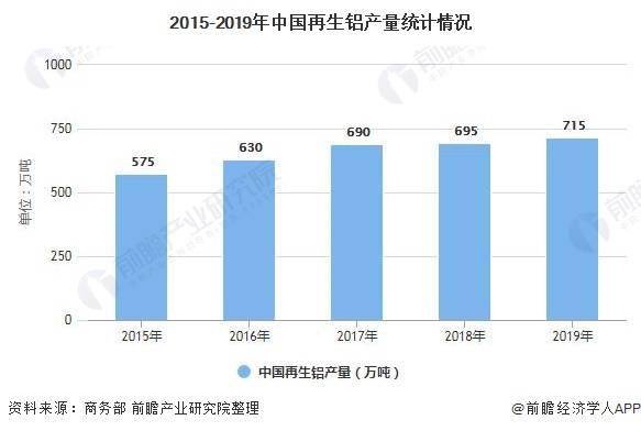 地方人才网站的发展，现状、挑战与未来趋势