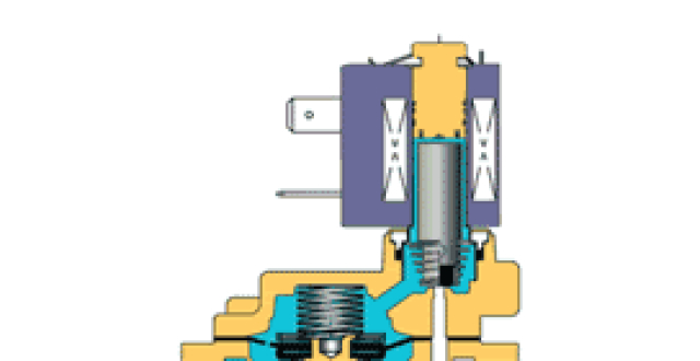 电磁阀的动画原理，从基础概念到实际应用